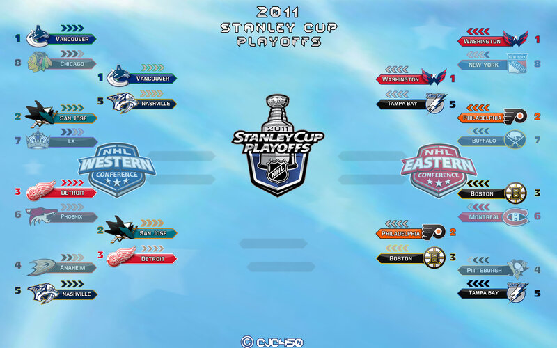 NHL Playoff Bracket — Blue, Neutral