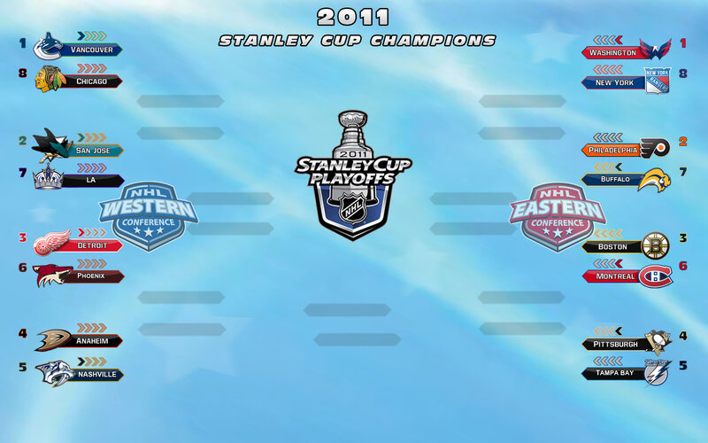 NHL Playoff Bracket — Blue