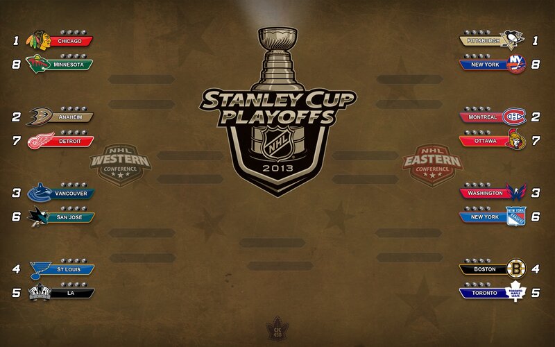 NHL Playoff Bracket — Brown, Competitive