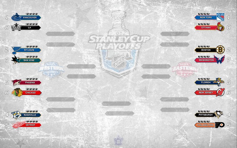 NHL Playoff Bracket — Gray, Competitive
