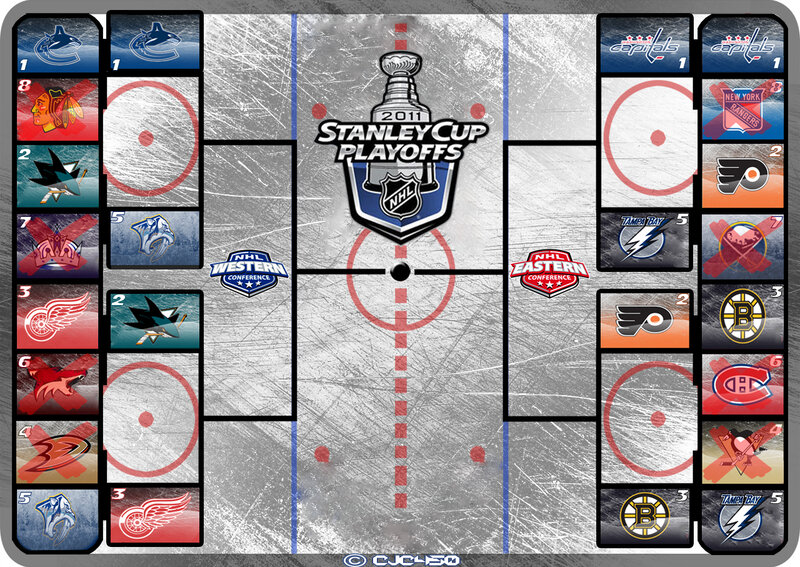 NHL Playoff Bracket — Gray