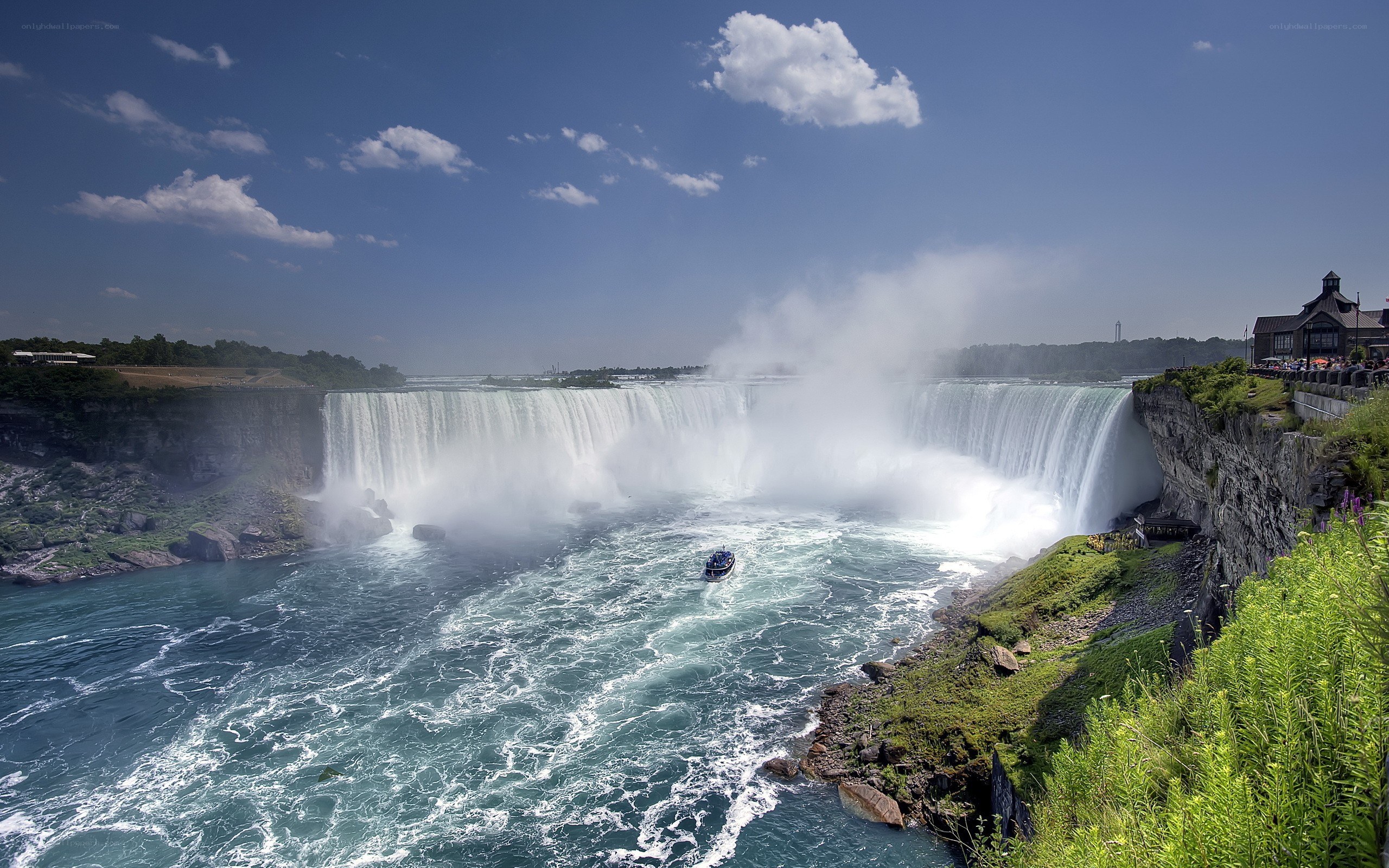 Niagara Falls from the American side