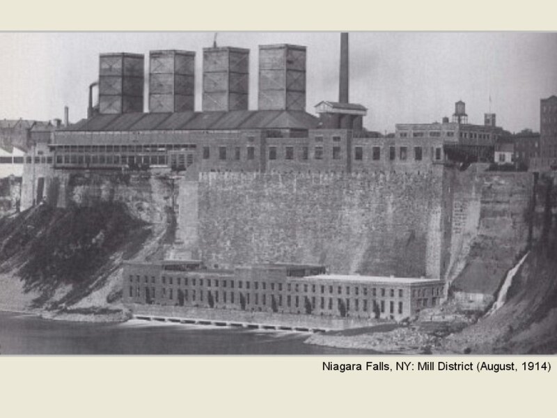 Niagara Falls Mill District