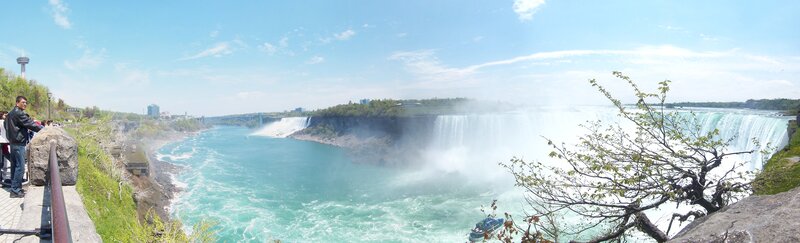 Niagara Falls panoramic view