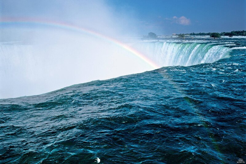 Niagara Falls Waterfall — Blue, Dramatic, Afternoon, Photograph, Rainbow, Mist, River