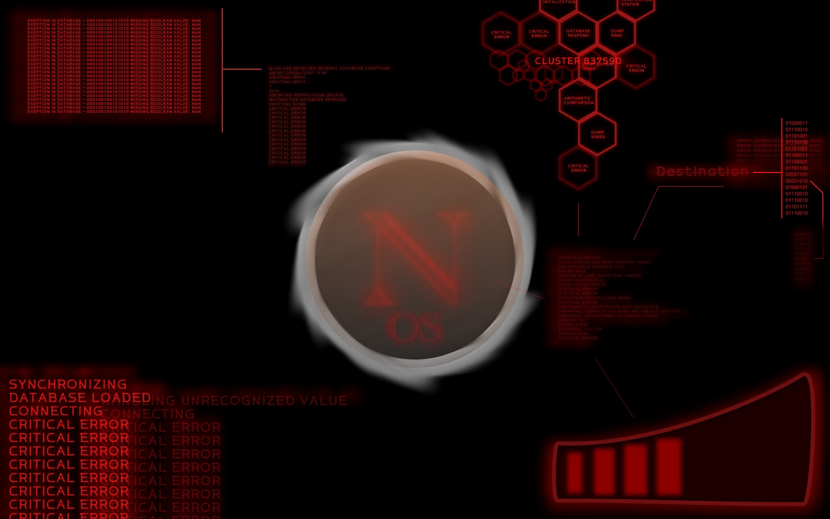 NOS system error interface