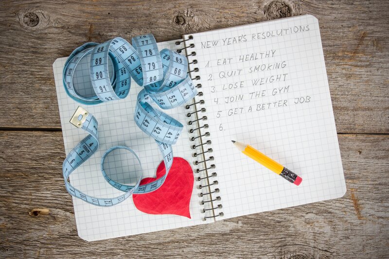 Notebook with Resolutions