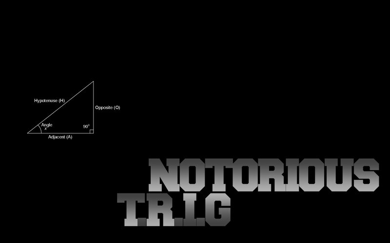 Notorious Trig