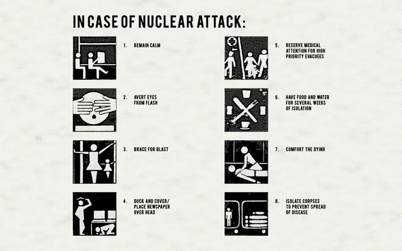 Nuclear Attack Instructions — Black, Serious