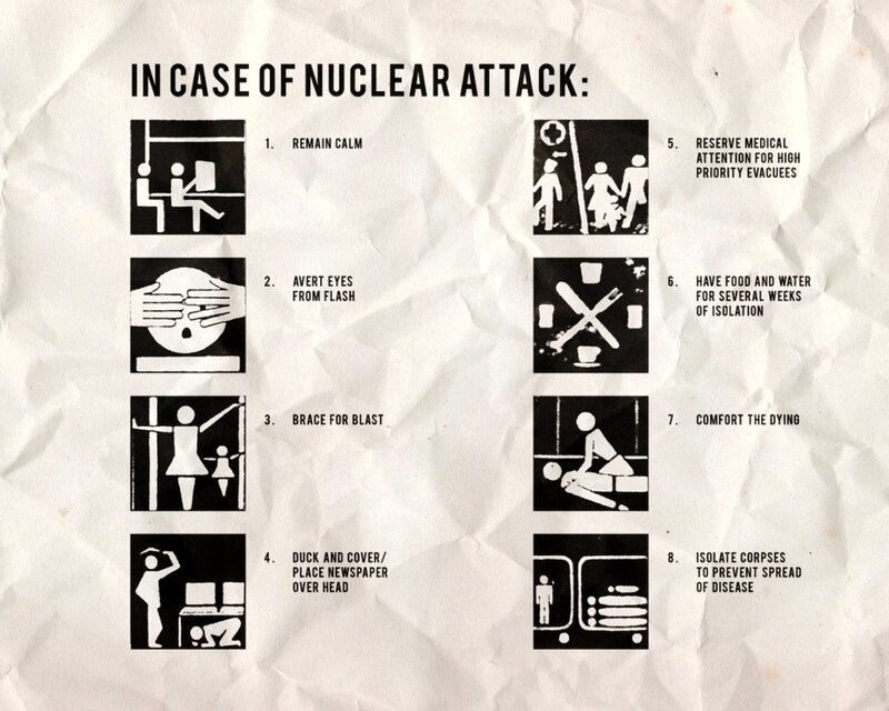Nuclear Attack Instructions — Black