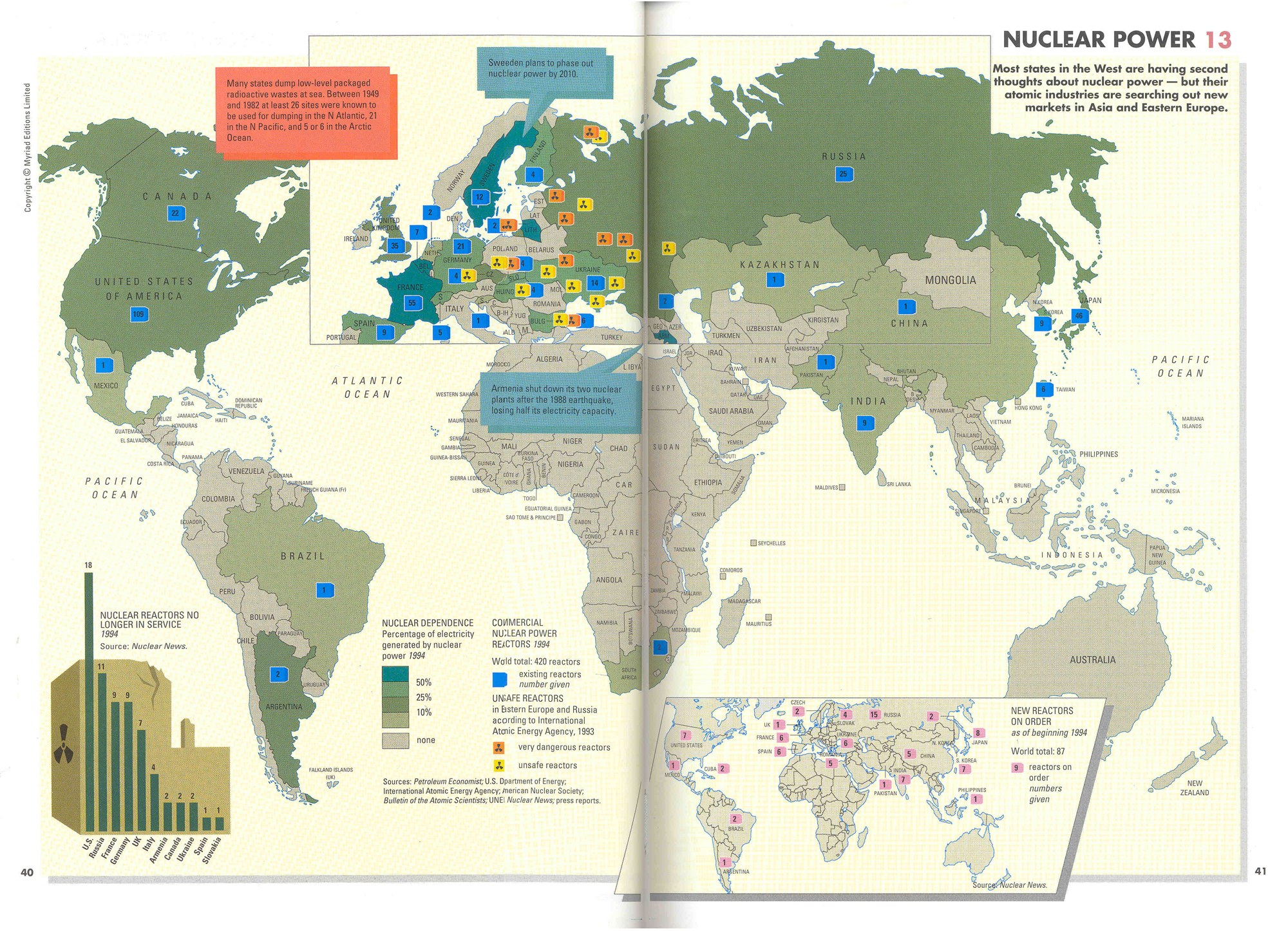 Nuclear Power World Map