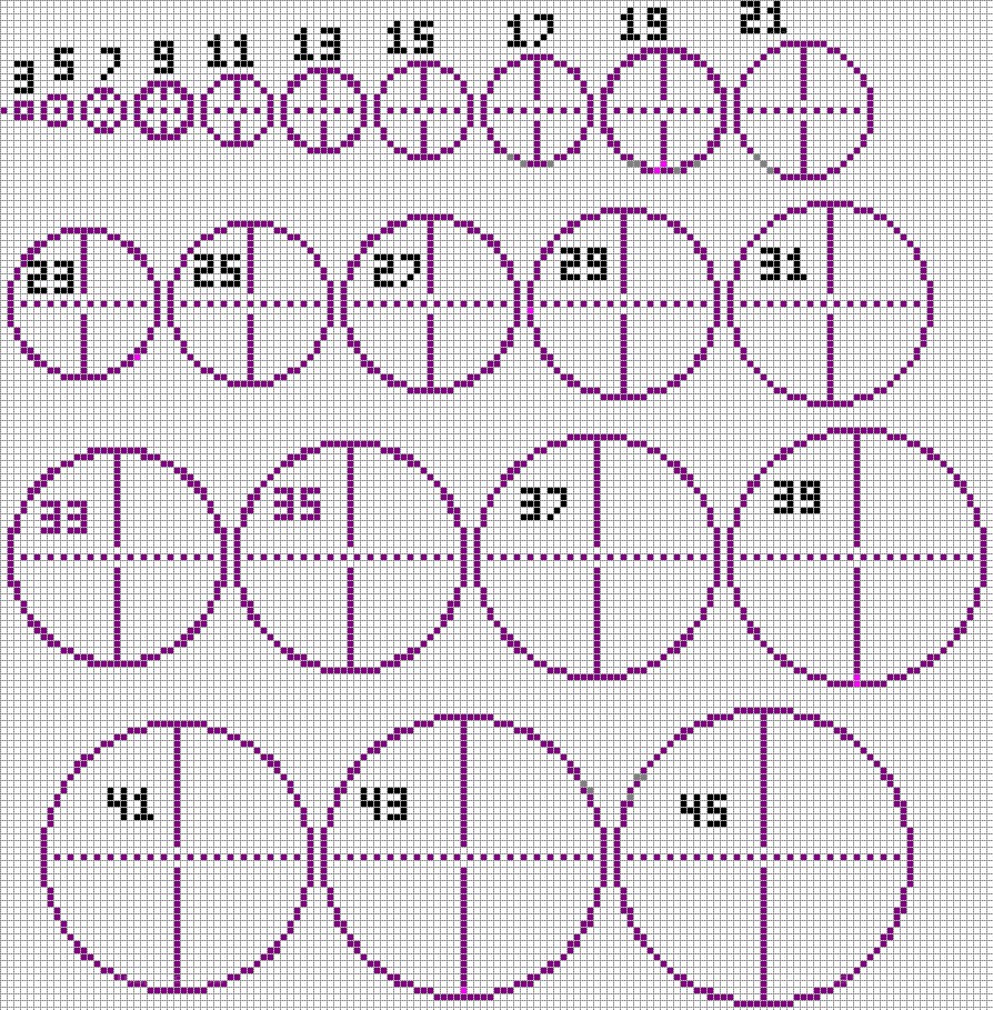 numbered circle grid