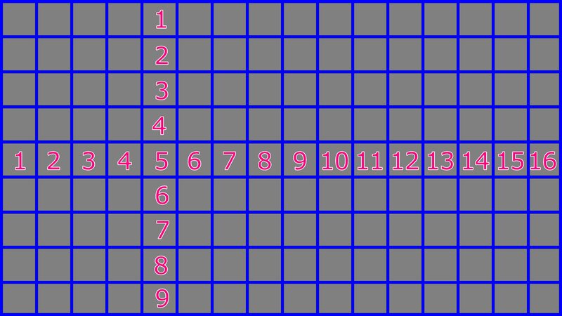 Numbered Grid