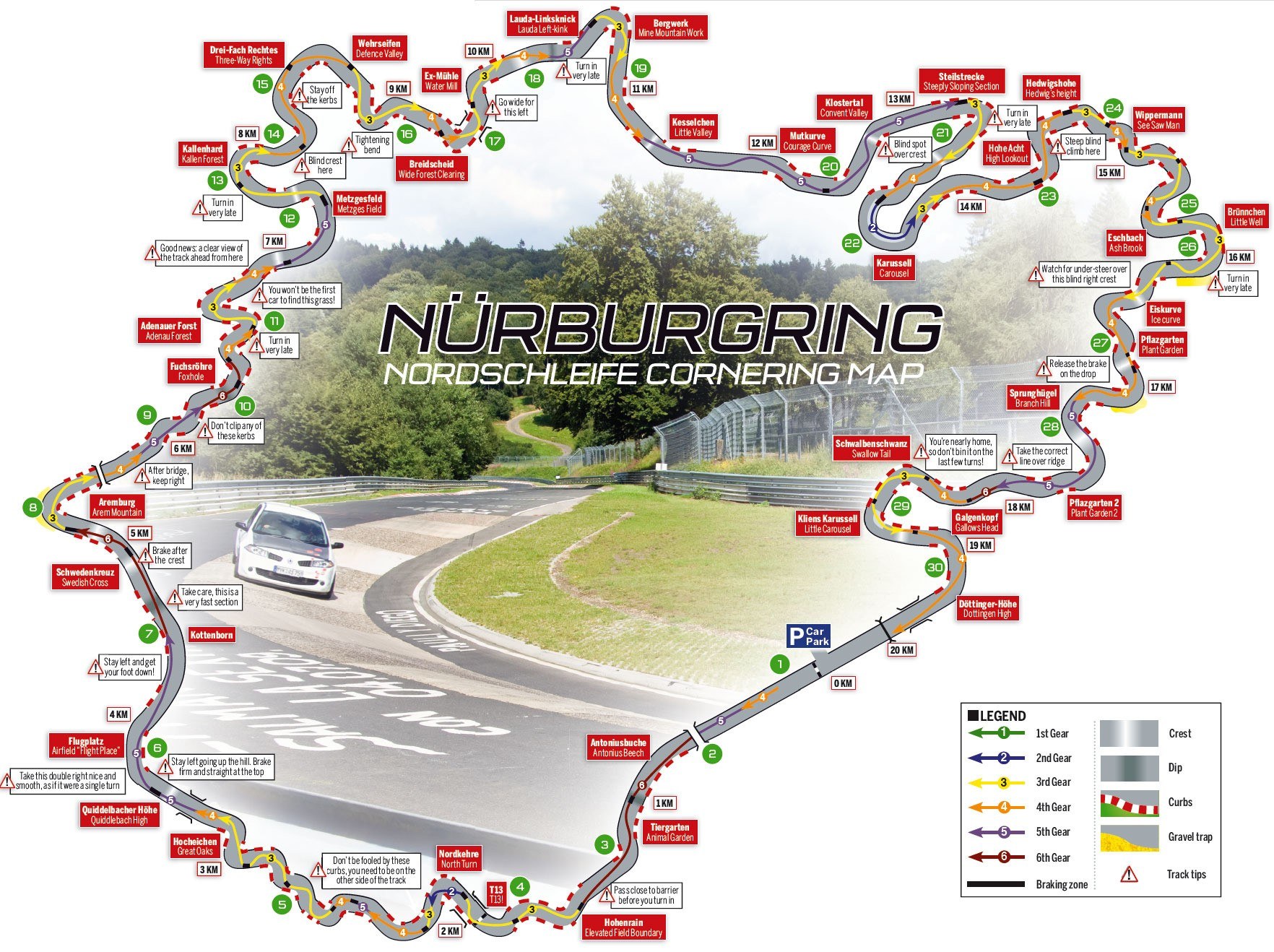 Nurburgring cornering map
