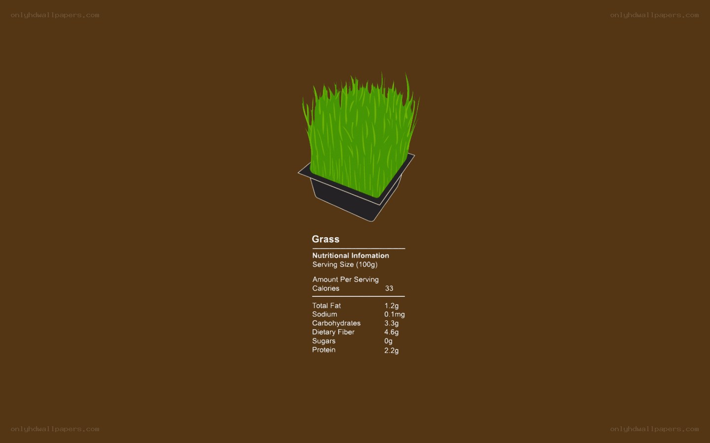 Nutritional info for grass