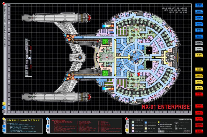 NX-01 Enterprise deck layout