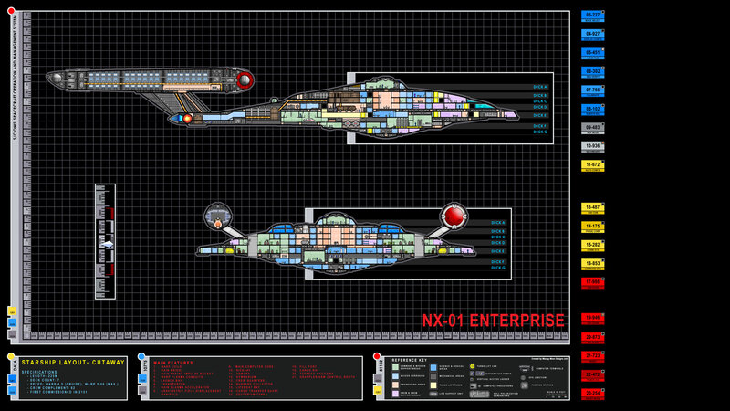NX-01 Enterprise layout diagram