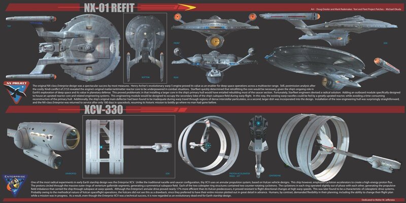NX-01 Refit Design