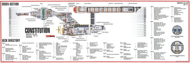NX-1700 Starship Constitution
