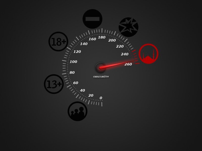 Obscurity speedometer