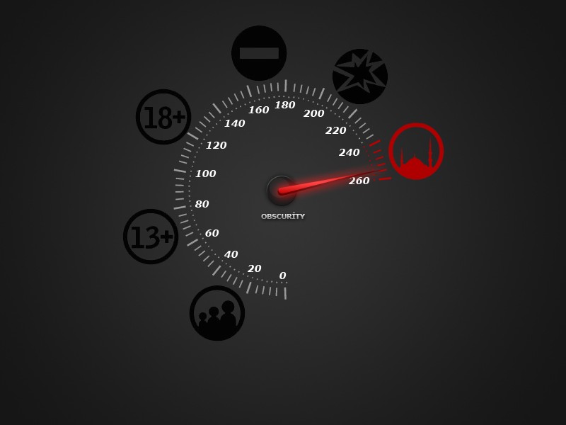 Obscurity speedometer