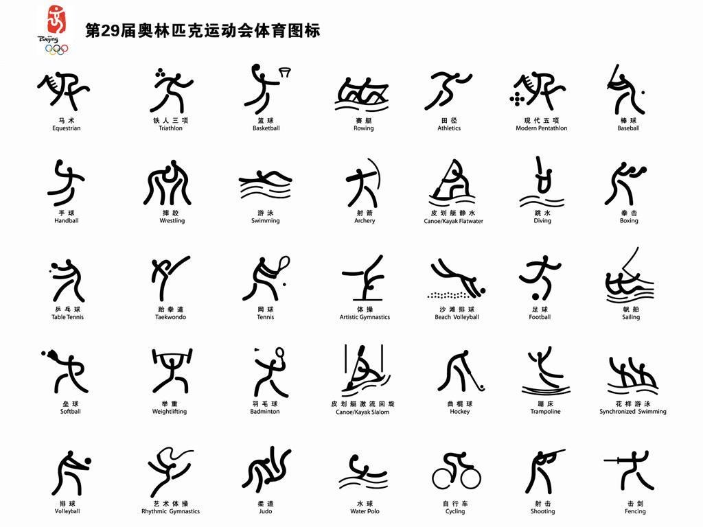 Olympic sport icons