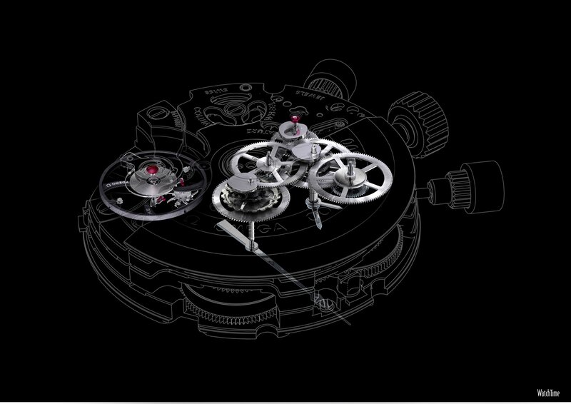 Omega watch movement diagram