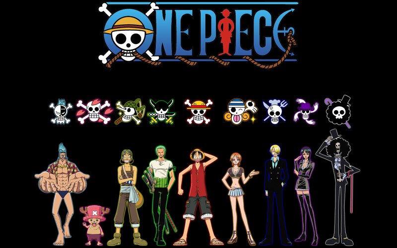 One Piece Characters — Black, Adventurous, Anime