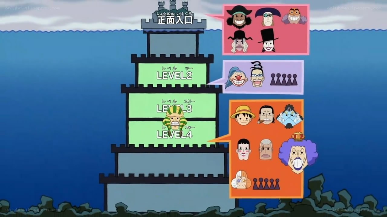 One Piece tower diagram