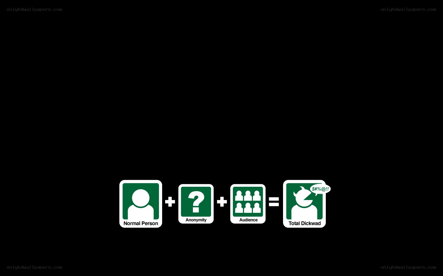 online behavior equation