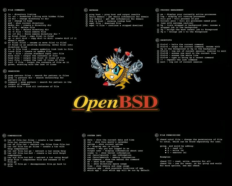 OpenBSD command reference sheet