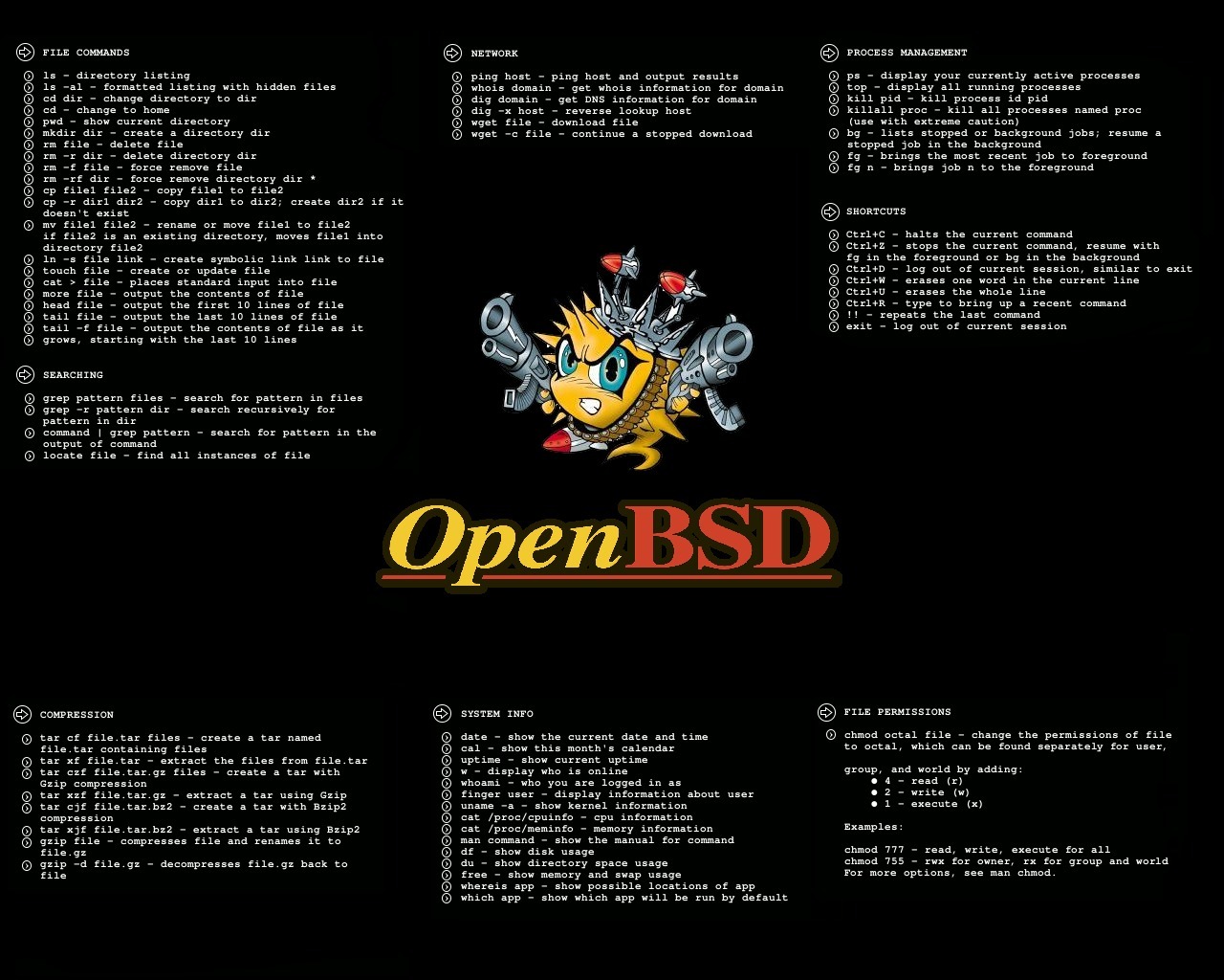 OpenBSD command reference sheet