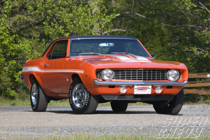 Orange Classic Muscle Car — Calm, Summer