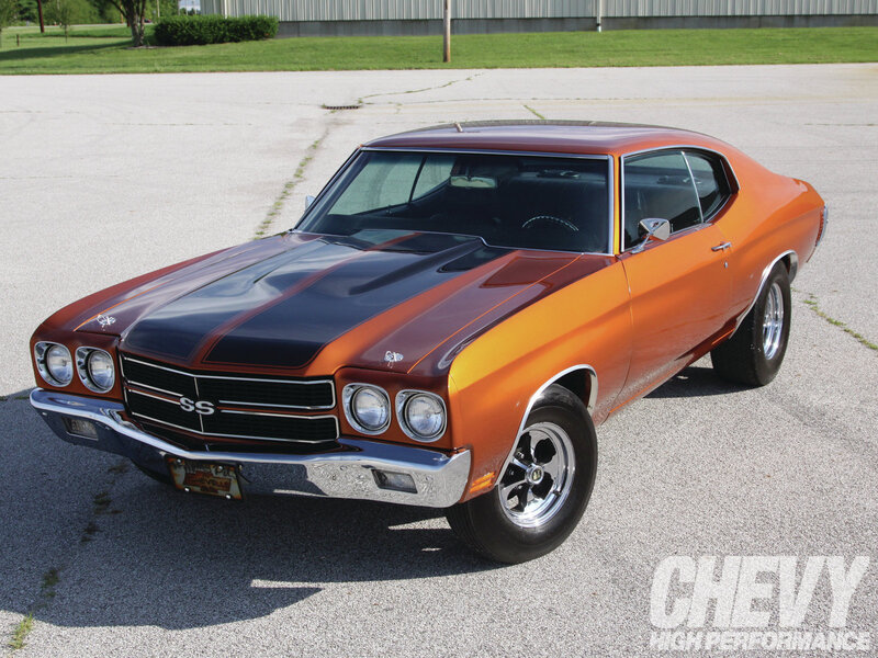 Orange Muscle Car — Calm, Afternoon, Photograph, Asphalt
