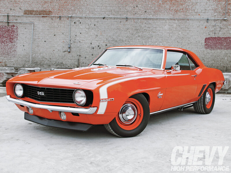 Orange Muscle Car — Classic