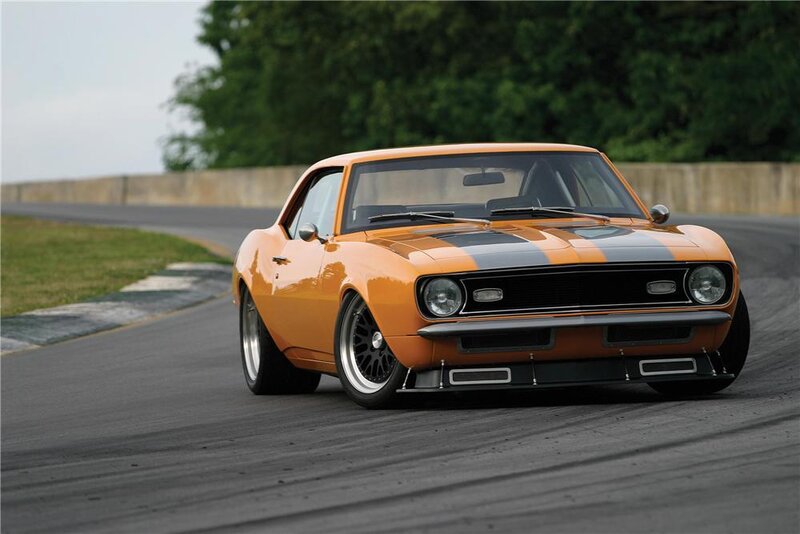 Orange Muscle Car — Dynamic