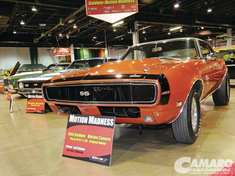 Orange Muscle Car — Showroom, Photograph