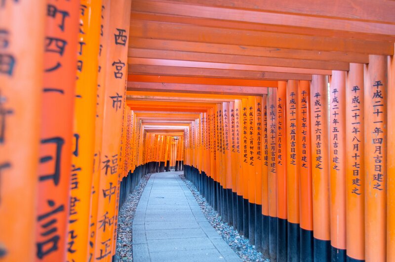Orange Torii Gates