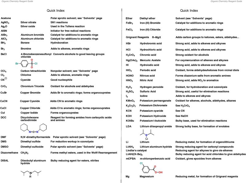Organic Chemistry Reagent Guide
