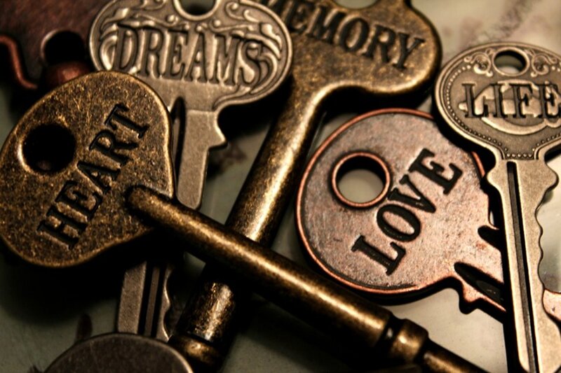 Ornate Keys with Words