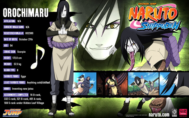 Orochimaru Character — Black