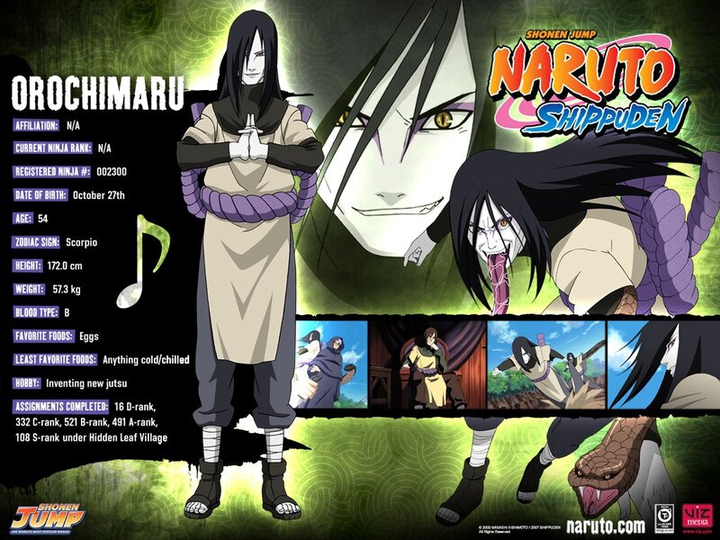 Orochimaru Character — Green, Dramatic, Anime
