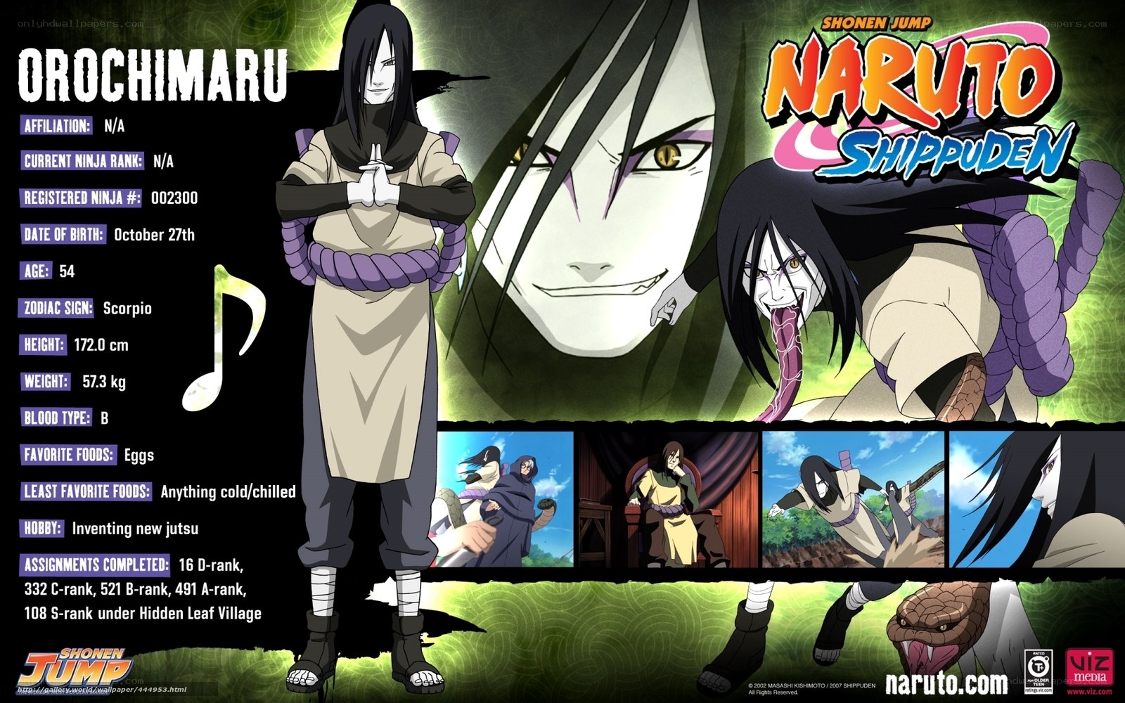 Orochimaru character profile