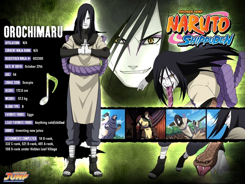 Orochimaru character profile