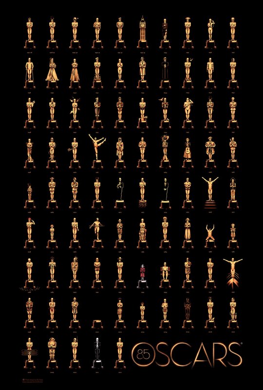 Oscars statuette evolution