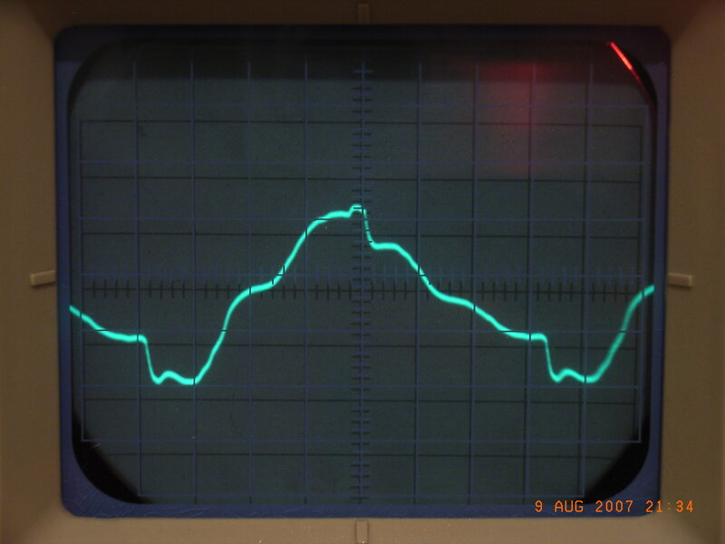 oscilloscope waveform display