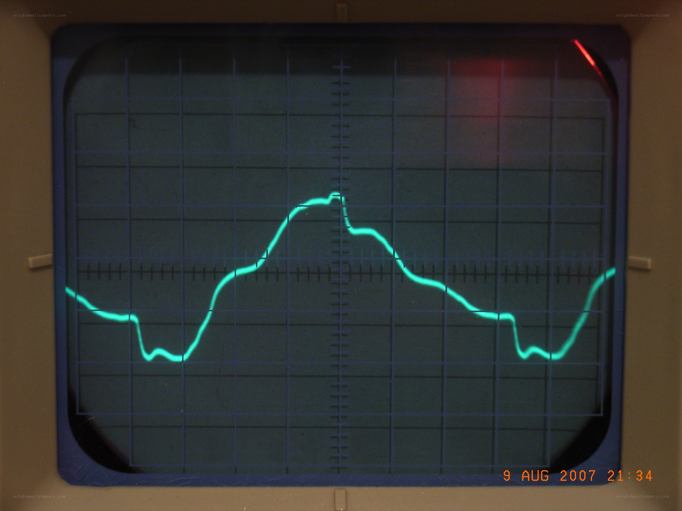 oscilloscope waveform display