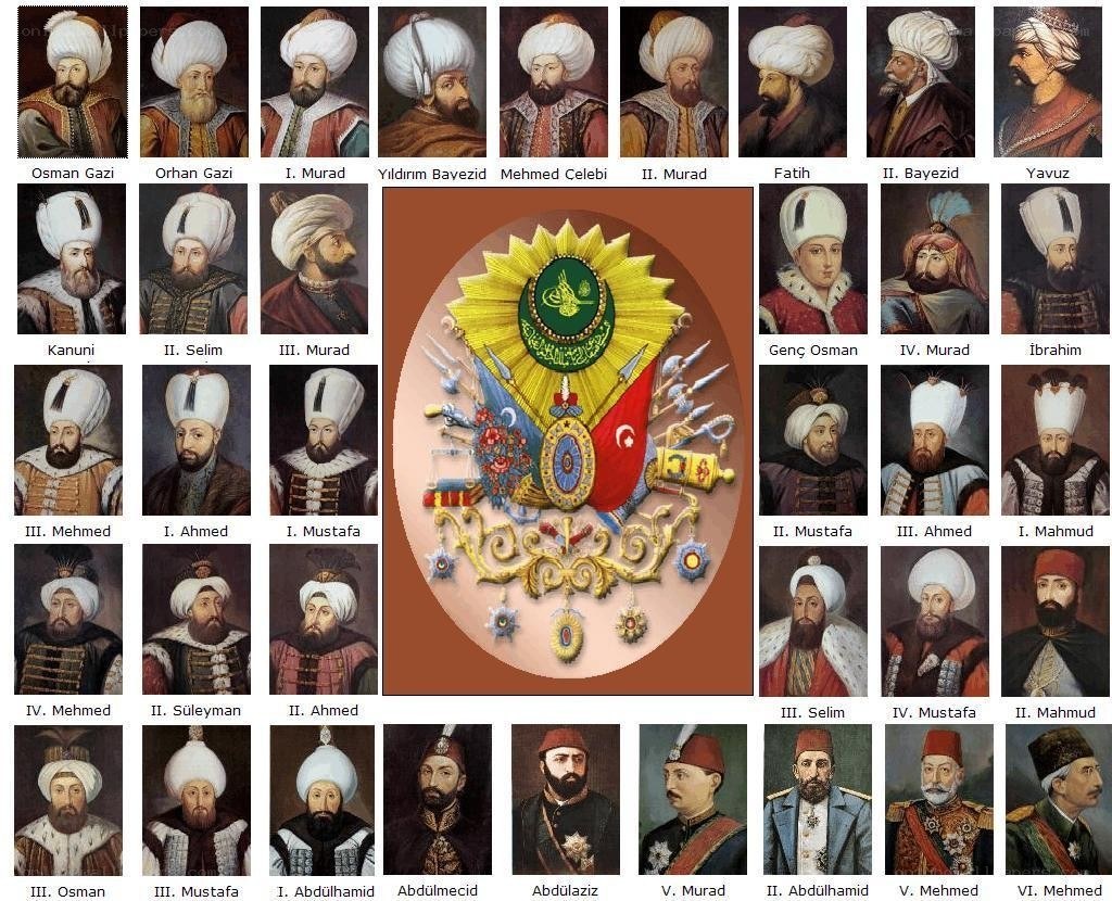 Ottoman Sultans Portrait Collection