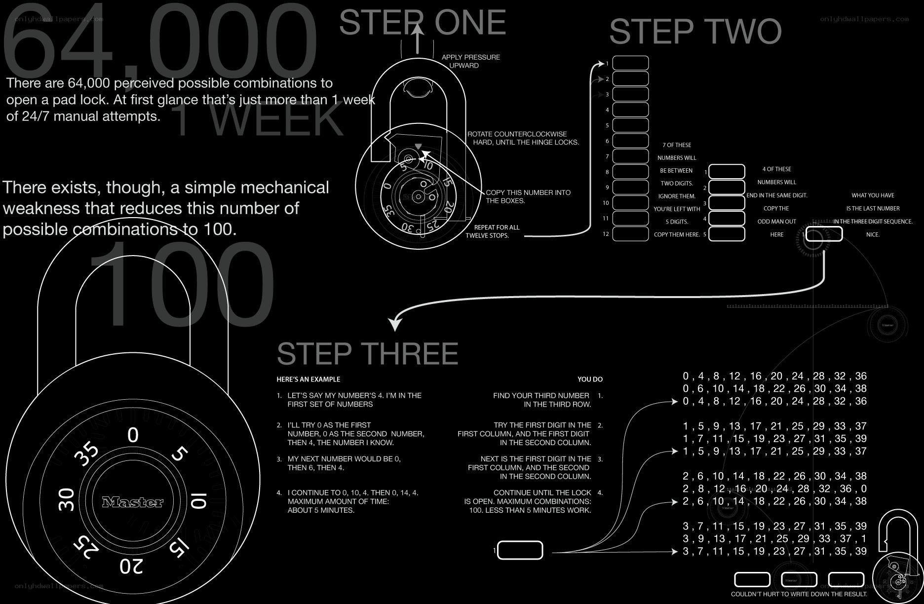 padlock combination hack