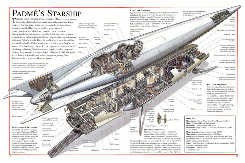 Padme's Starship Cutaway